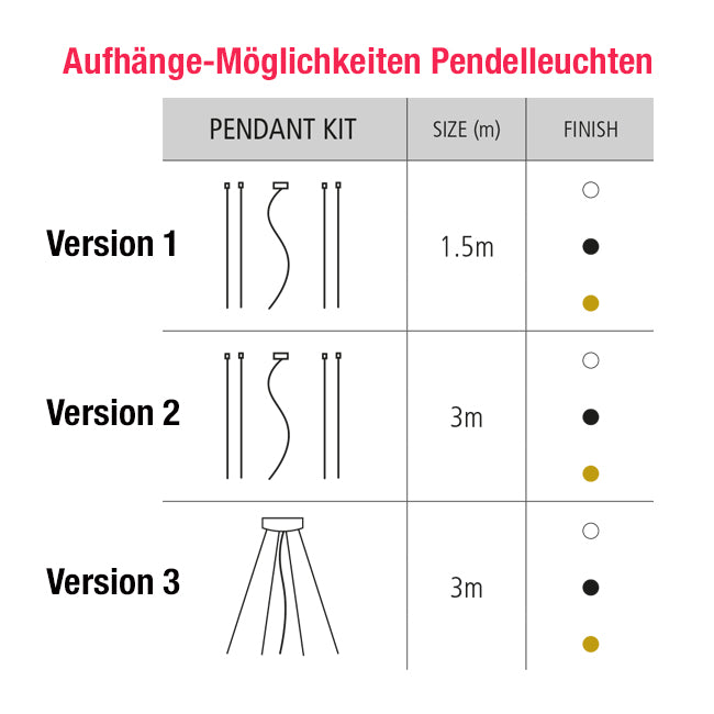 Pendel-Set für Gran Formato Pendelleuchten - 3 Varianten