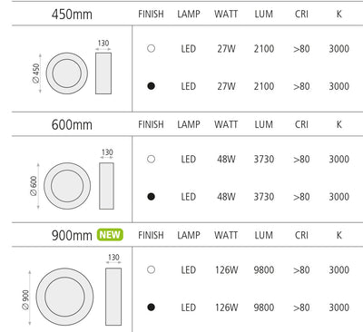 LED-Deckenleuchte Dillan indirekt / 3000 K, dimmbar, schwarz und weiß